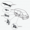 2015-2019 | 2021-2025 Ford Transit Van Automatic Electric Sliding Door System - Image 2