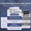 Conversion Van | Electrical System Battery /Deep Cycle AGM Battery 12 Volt 200Ah - Image 5